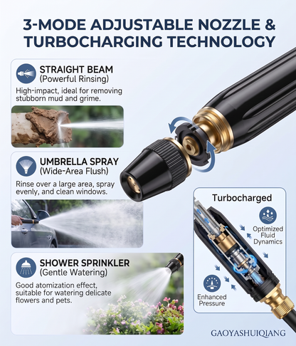 PKNEW®🌟Powerful High-Pressure Home Car Wash & Garden Sprayer🫧