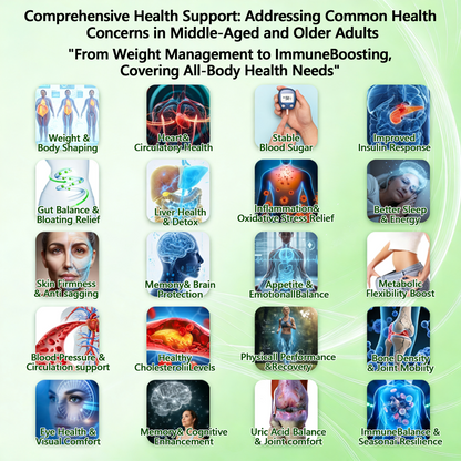 FDA Registered & GMP Certified 👩‍⚕️ |🌥️𝑴𝙐𝗥𝑾𝓞𝓝® 𝗠-𝐵-𝑁 𝟏𝟎-𝐢𝐧-𝟏 𝐍𝐚𝐧𝐨 𝐅𝐮𝐬𝐢𝐨𝐧 𝐌𝐞𝐭𝐚𝐛𝐨𝐥𝐢𝐜 𝐏𝐚𝐭𝐜𝐡 | ✅ 𝐁𝐚𝐜𝐤𝐞𝐝 𝐛𝐲 𝐒𝐜𝐢𝐞𝐧𝐭𝐢𝐟𝐢𝐜 𝐄𝐯𝐢𝐝𝐞𝐧𝐜𝐞 | 𝟏𝟎-𝐢𝐧-𝟏 𝐅𝐨𝐫𝐦𝐮𝐥𝐚 | 𝐑𝐞𝐬𝐮𝐥𝐭𝐬 𝐢𝐧 7 𝐃𝐚𝐲𝐬👒