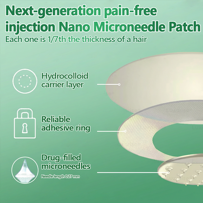 FDA Registered & GMP Certified 👩‍⚕️ |🌥️𝑴𝙐𝗥𝑾𝓞𝓝® 𝗠-𝐵-𝑁 𝟏𝟎-𝐢𝐧-𝟏 𝐍𝐚𝐧𝐨 𝐅𝐮𝐬𝐢𝐨𝐧 𝐌𝐞𝐭𝐚𝐛𝐨𝐥𝐢𝐜 𝐏𝐚𝐭𝐜𝐡 | ✅ 𝐁𝐚𝐜𝐤𝐞𝐝 𝐛𝐲 𝐒𝐜𝐢𝐞𝐧𝐭𝐢𝐟𝐢𝐜 𝐄𝐯𝐢𝐝𝐞𝐧𝐜𝐞 | 𝟏𝟎-𝐢𝐧-𝟏 𝐅𝐨𝐫𝐦𝐮𝐥𝐚 | 𝐑𝐞𝐬𝐮𝐥𝐭𝐬 𝐢𝐧 7 𝐃𝐚𝐲𝐬👒