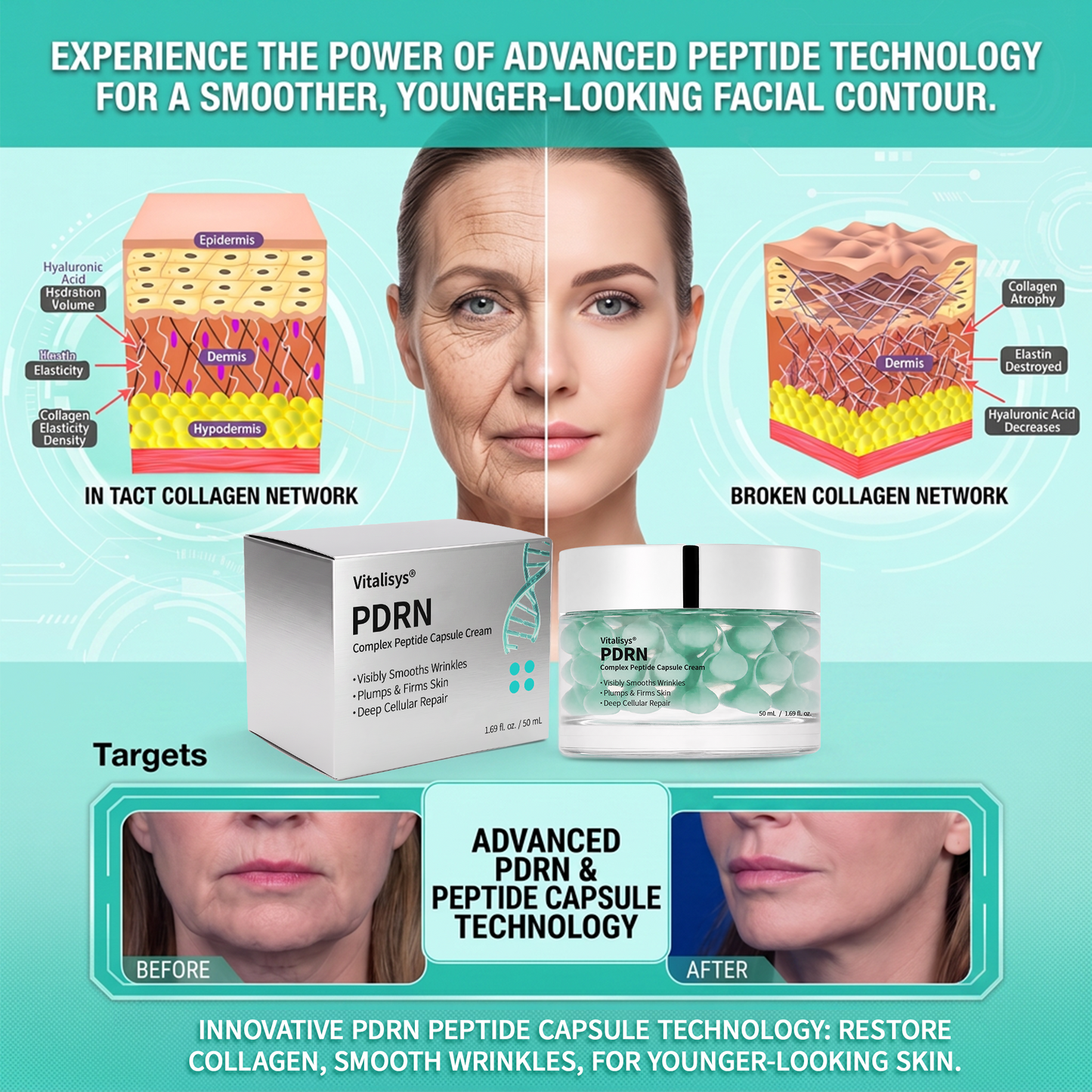 Vitalisys® PDRN Complex Peptide Capsule Cream|Anti aging, firming and lifting muscles Skin care, removal of stretch marks, breast enhancement, removal of chest lines, and skin repair.