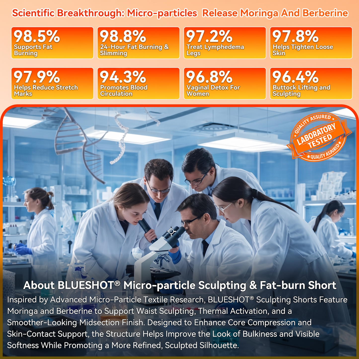 𝐅𝐥𝐚𝐠𝐬𝐡𝐢𝐩 𝐒𝐭𝐨𝐫𝐞 🔬 𝐁𝑳𝑼𝐄𝐒𝐇𝑶𝑻® 🔥🌈 𝟐𝟎𝟐𝟔 𝐌𝐨𝐫𝐢𝐧𝐠𝐚 & 𝐁𝐞𝐫𝐛𝐞𝐫𝐢𝐧𝐞 𝟒-𝐈𝐧-𝟏 𝐌𝐢𝐜𝐫𝐨-𝐏𝐚𝐫𝐭𝐢𝐜𝐥𝐞 𝐒𝐜𝐮𝐥𝐩𝐭𝐢𝐧𝐠 & 𝐅𝐚𝐭-𝐁𝐮𝐫𝐧 𝐒𝐡𝐨𝐫𝐭𝐬