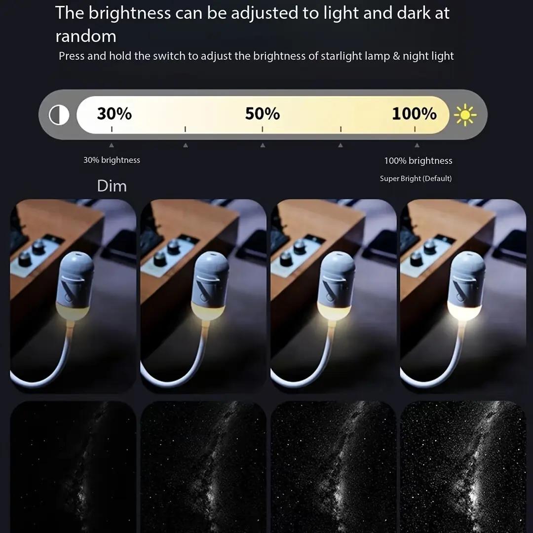 🥇PKNEW® NEXT-GEN SMART PROJECTION HD Smart Dynamic 5D Holographic Night Light Projector🌌