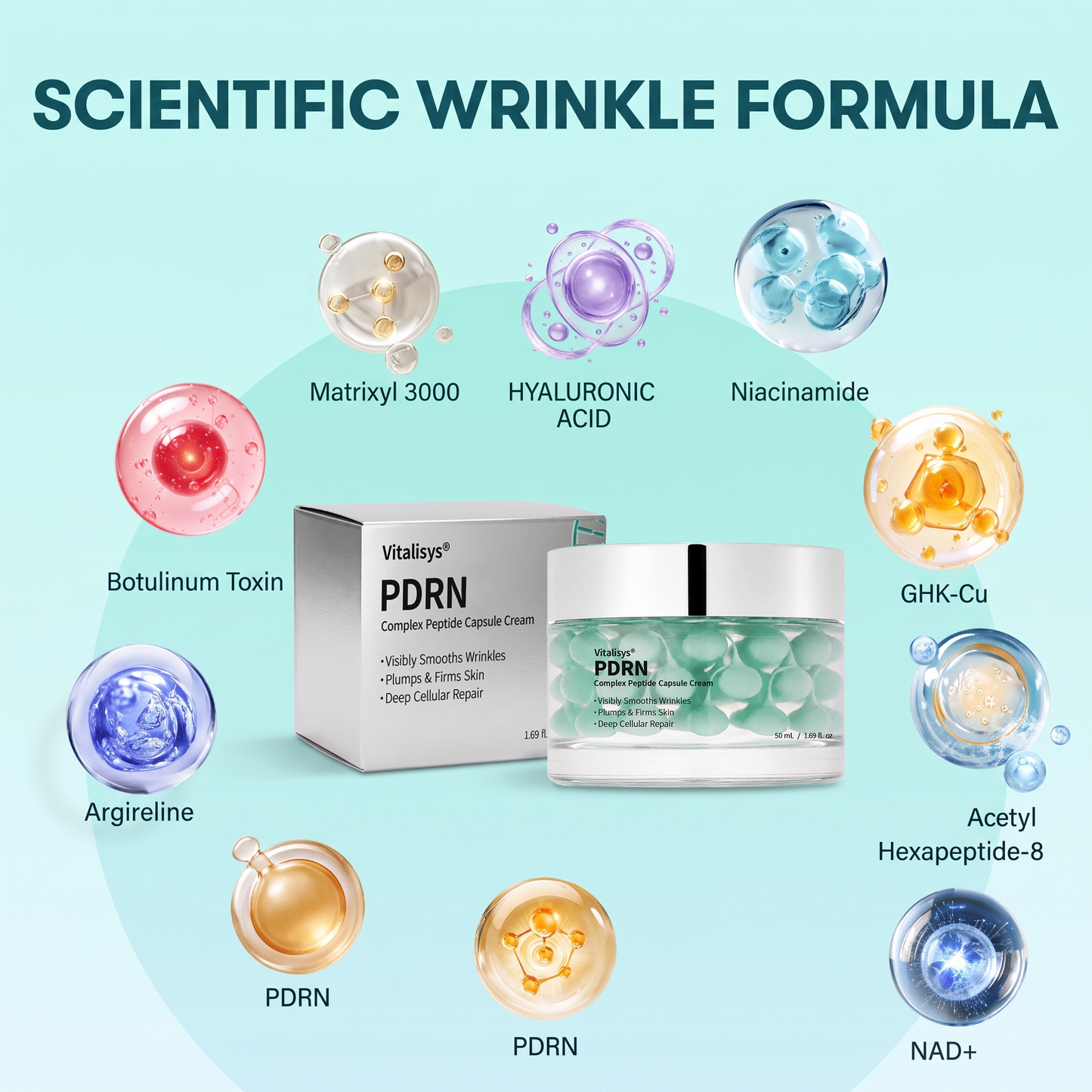 Vitalisys® PDRN Complex Peptide Capsule Cream|Anti aging, firming and lifting muscles Skin care, removal of stretch marks, breast enhancement, removal of chest lines, and skin repair.